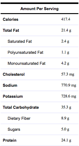 Bistro Chicken with Green Beans, Almonds, Potatoes